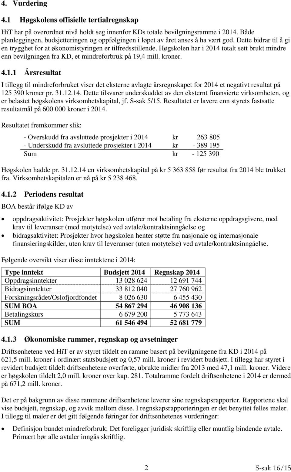 Høgskolen har i 2014 totalt sett brukt mindre enn bevilgningen fra KD, et mindreforbruk på 19,4 mill. kroner. 4.1.1 Årsresultat I tillegg til mindreforbruket viser det eksterne avlagte årsregnskapet for 2014 et negativt resultat på 125 390 kroner pr.