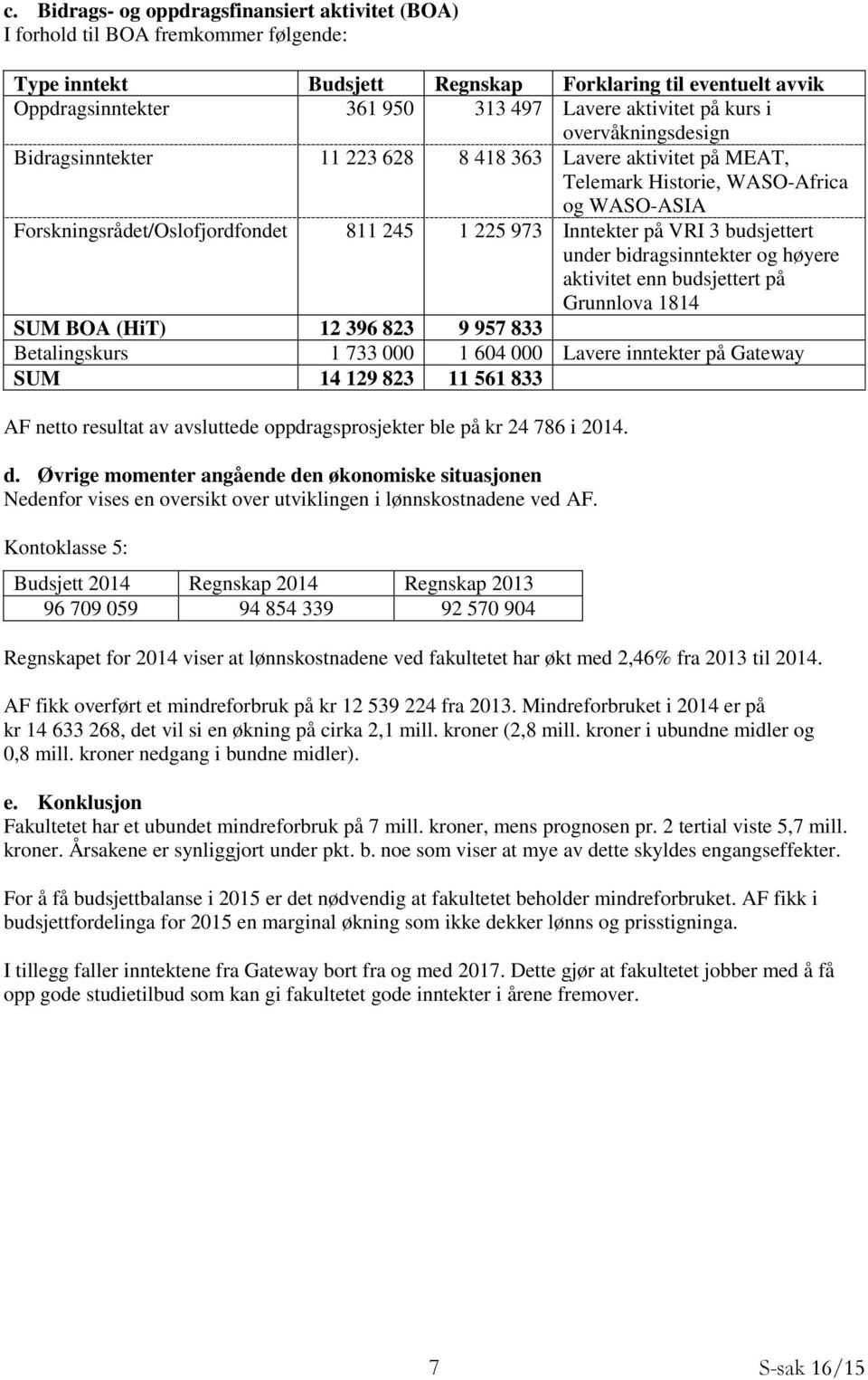 Inntekter på VRI 3 budsjettert under bidragsinntekter og høyere aktivitet enn budsjettert på Grunnlova 1814 SUM BOA (HiT) 12 396 823 9 957 833 Betalingskurs 1 733 000 1 604 000 Lavere inntekter på