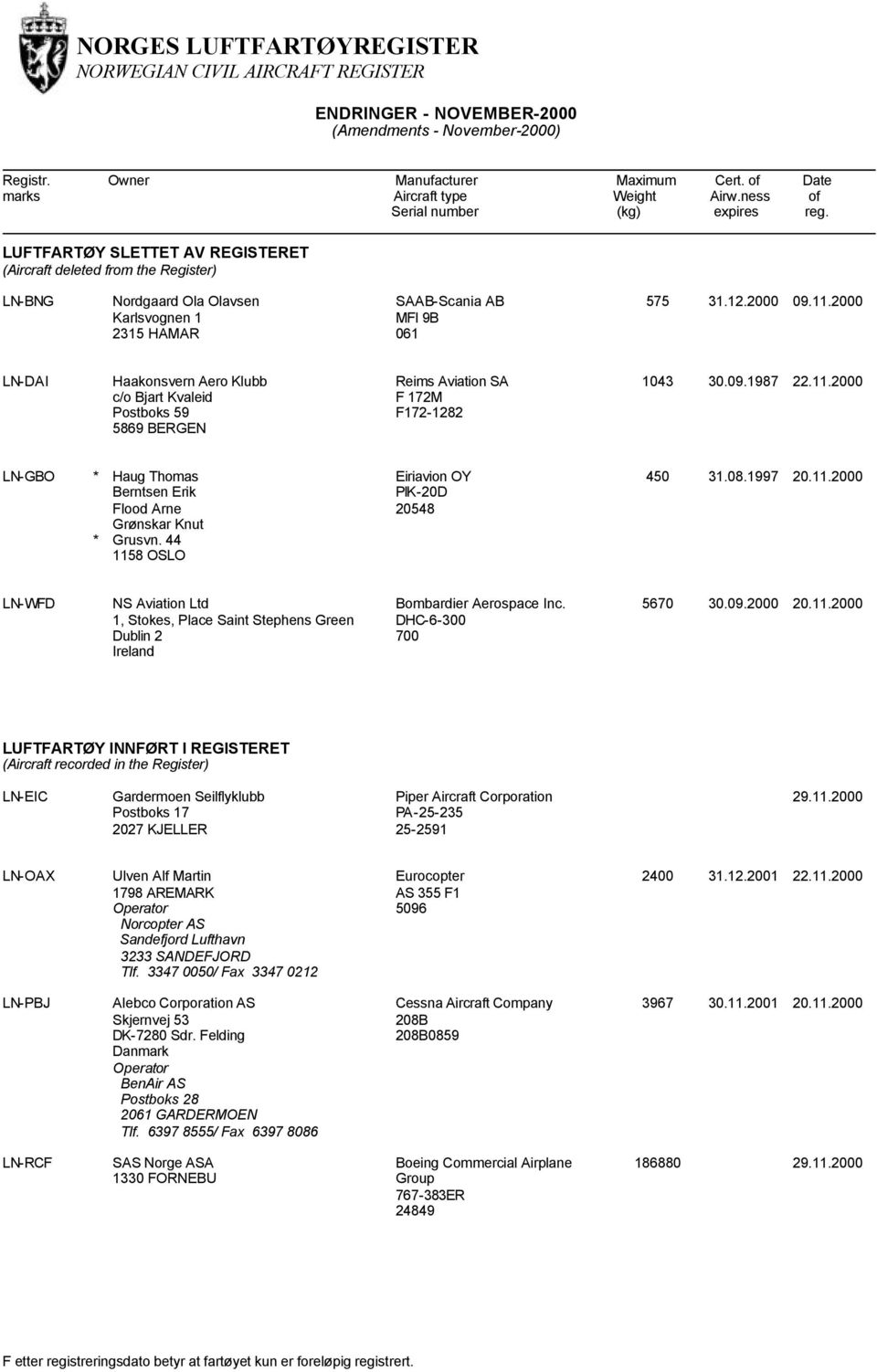 2000 LN-DAI Haakonsvern Aero Klubb c/o Bjart Kvaleid Postboks 59 5869 BERGEN Reims Aviation SA F 172M F172-1282 1043 30.09.1987 22.11.