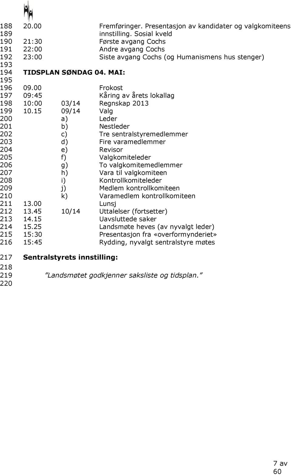 MAI: 09.00 Frokost 09:45 Kåring av årets lokallag 10:00 03/14 Regnskap 2013 10.