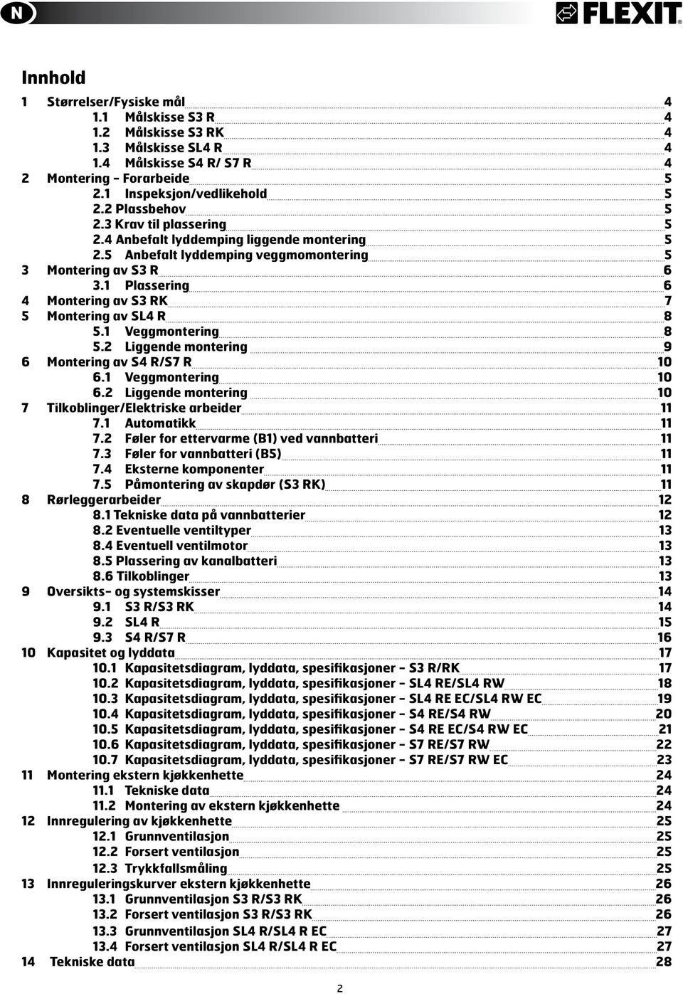 1 Plassering 6 4 Montering av S3 RK 7 5 Montering av SL4 R 8 5.1 Veggmontering 8 5.2 Liggende montering 9 6 Montering av S4 R/S7 R 1 6.1 Veggmontering 1 6.