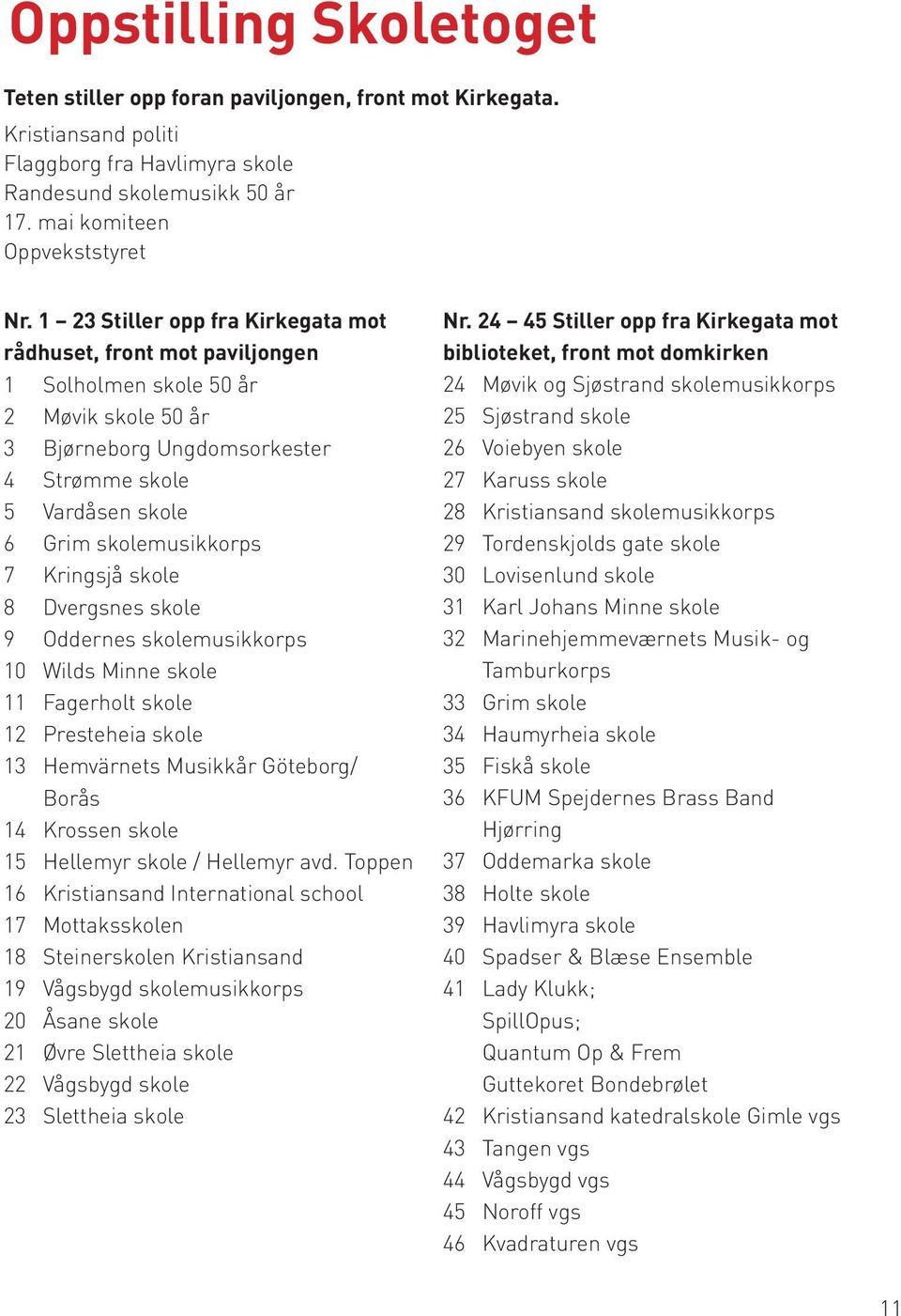 Kringsjå skole 8 Dvergsnes skole 9 Oddernes skolemusikkorps 10 Wilds Minne skole 11 Fagerholt skole 12 Presteheia skole 13 Hemvärnets Musikkår Göteborg/ Borås 14 Krossen skole 15 Hellemyr skole /