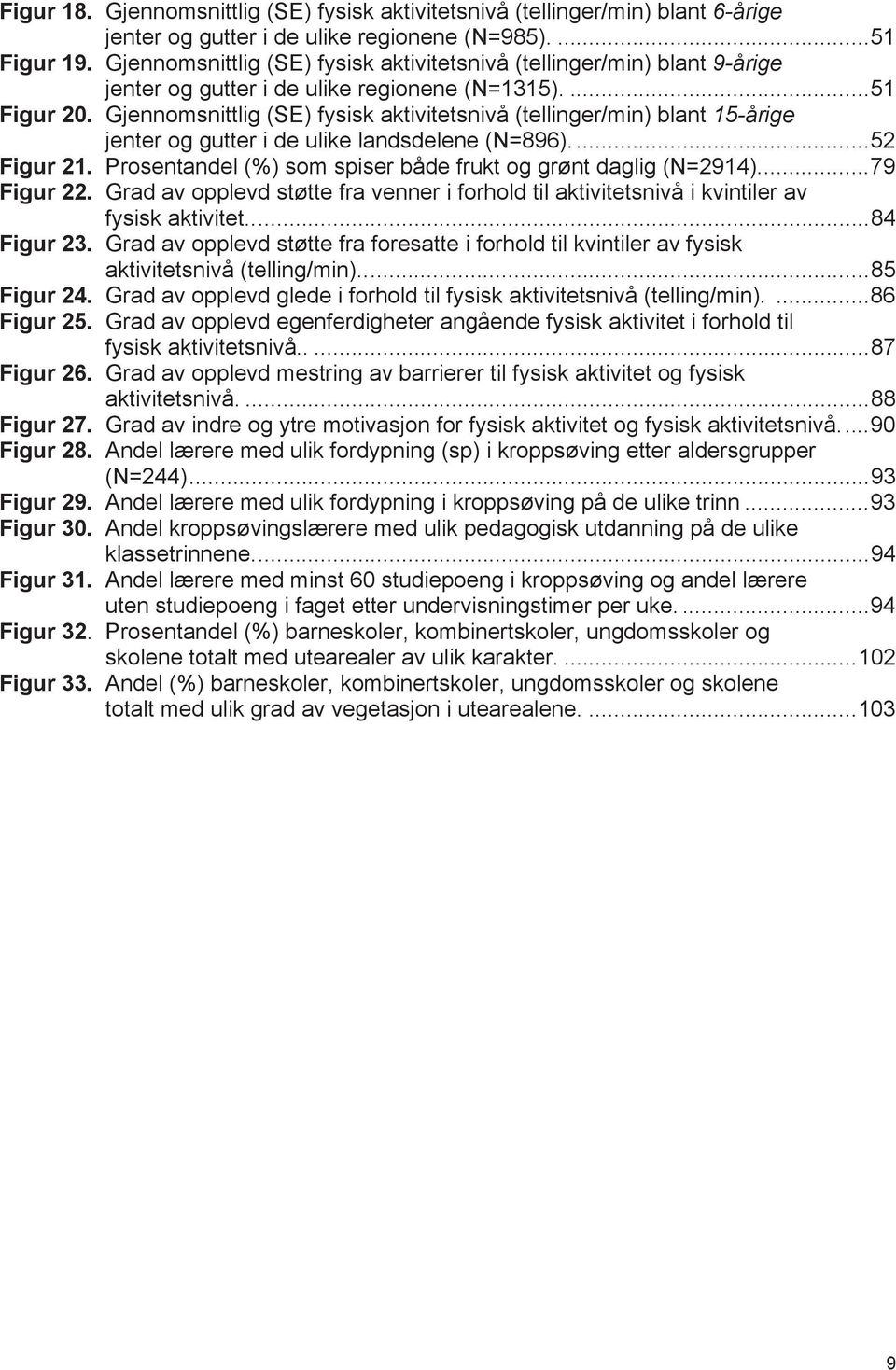 Gjennomsnittlig (SE) fysisk aktivitetsnivå (tellinger/min) blant 15-årige jenter og gutter i de ulike landsdelene (N=896)....52 Figur 21.