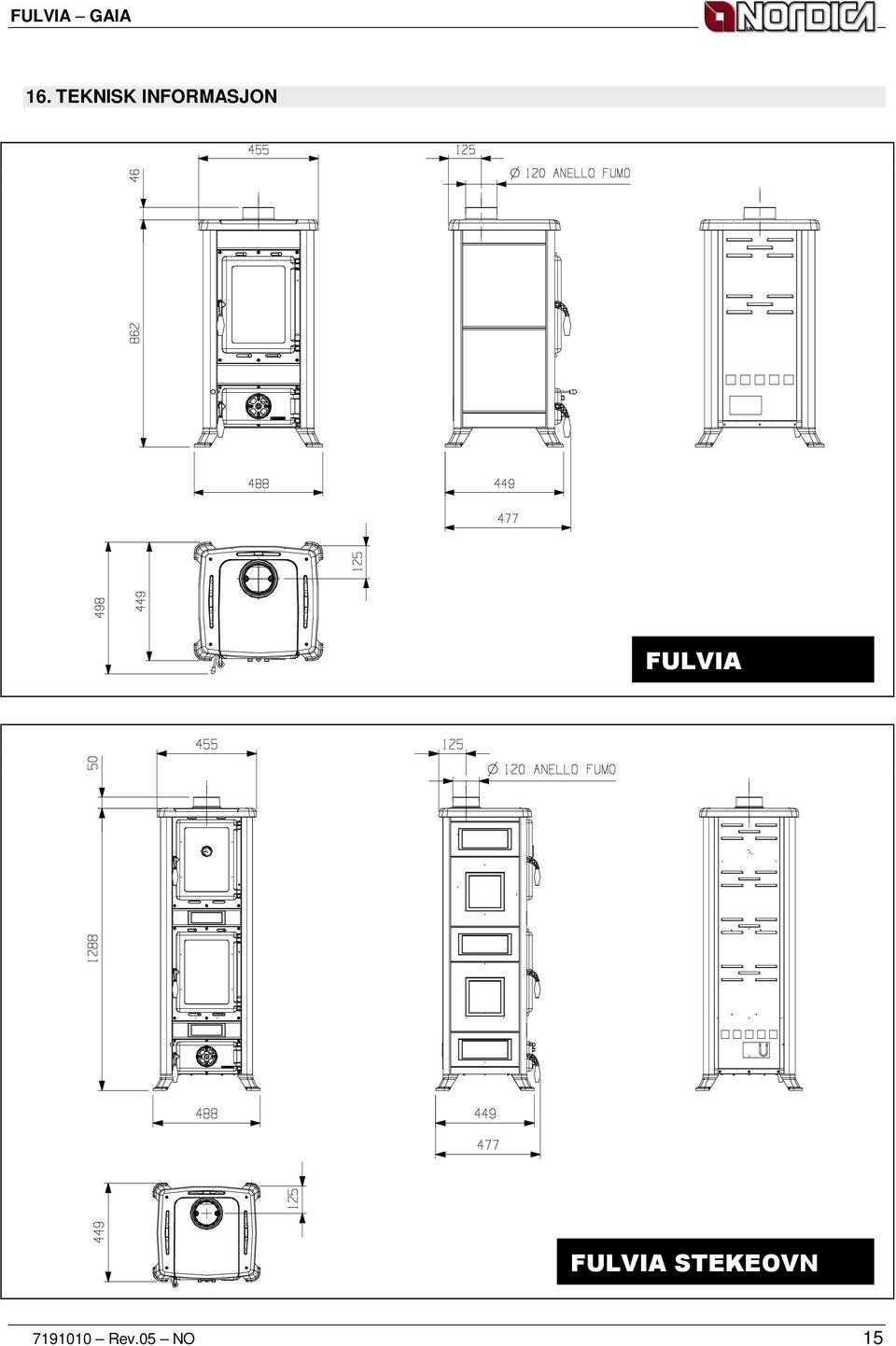 FULVIA FULVIA