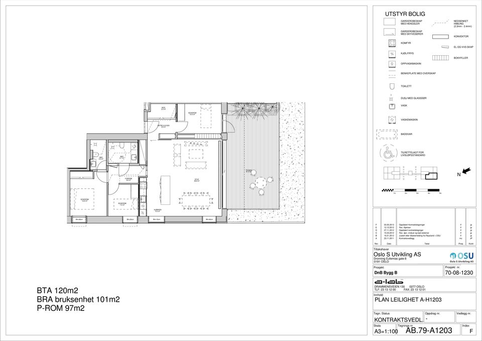 4 m² BAD 4.7 m² TILRETTELAGT FOR LIVSLØPSSTANDARD FORROM 4.6 m² STUE 36.6 m² Terrasse 41.5 m² N 1m 2m 3m 4m 5m SOVEROM 12.6 m² SOVEROM 7.3 m² KJØKKEN 9.3 m² BH=80cm BH=20cm BH=15cm BH=60cm F 03.05.