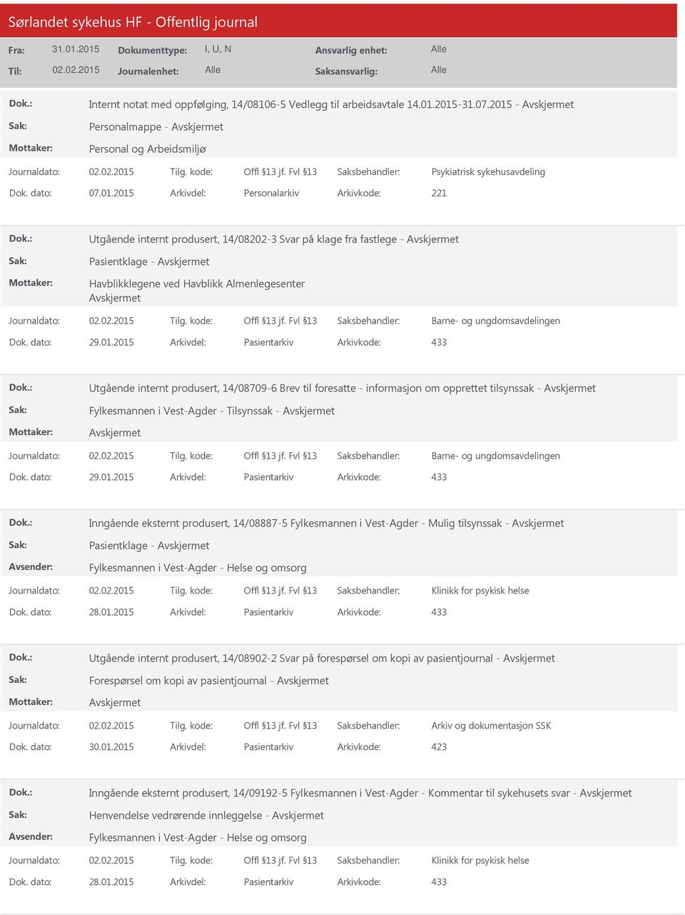 01.2015 Pasientarkiv 433 tgående internt produsert, 14/08709-6 Brev til foresatte - informasjon om opprettet tilsynssak - Fylkesmannen i Vest-Agder - Tilsynssak - Barne- og ungdomsavdelingen