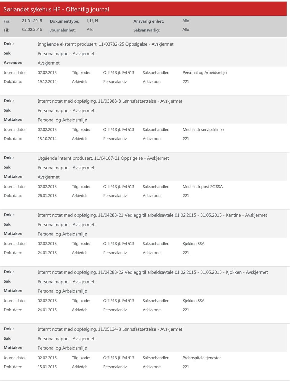 2014 Personalarkiv 221 tgående internt produsert, 11/04167-21 Oppsigelse - Personalmappe - Medisinsk post 2C SSA 26.01.2015 Personalarkiv 221 Internt notat med oppfølging, 11/04288-21 Vedlegg til arbeidsavtale 01.