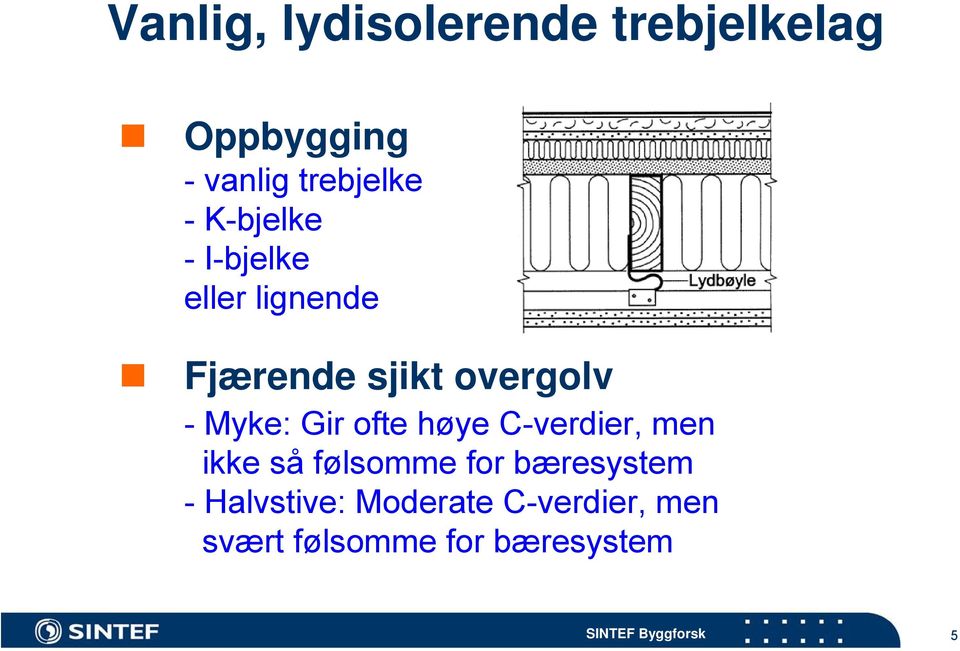 Myke: Gir ofte høye C-verdier, men ikke så følsomme for