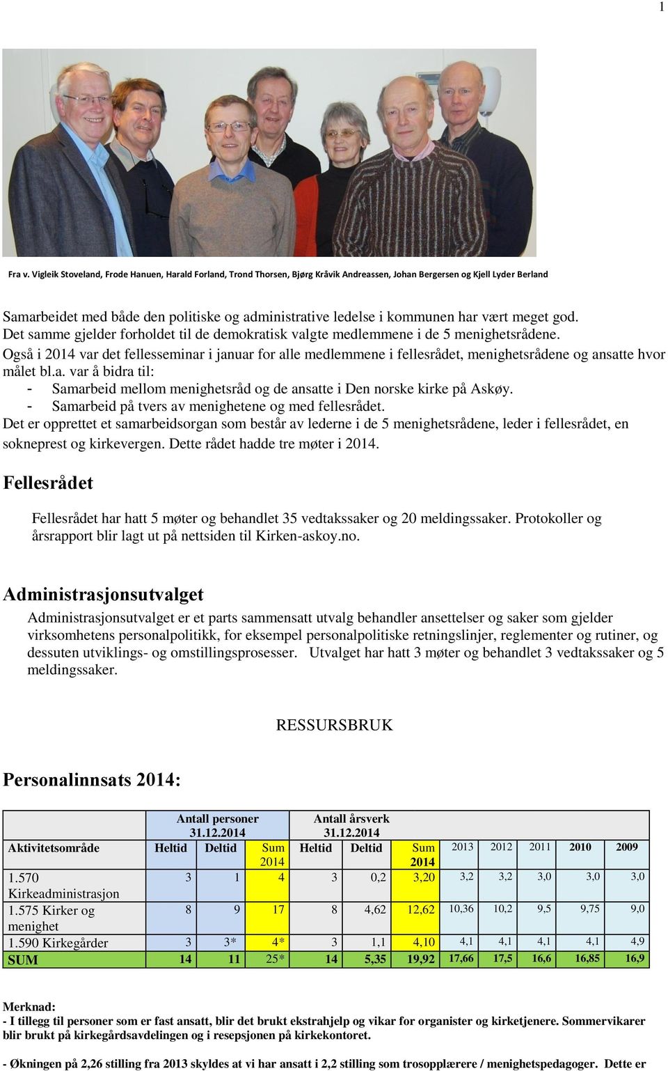 meldingsaker Samarbeidet med både den politiske og administrative ledelse i kommunen har vært meget god. Det samme gjelder forholdet til de demokratisk valgte medlemmene i de 5 menighetsrådene.