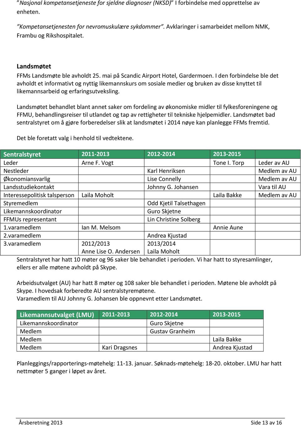 I den forbindelse ble det avholdt et informativt og nyttig likemannskurs om sosiale medier og bruken av disse knyttet til likemannsarbeid og erfaringsutveksling.