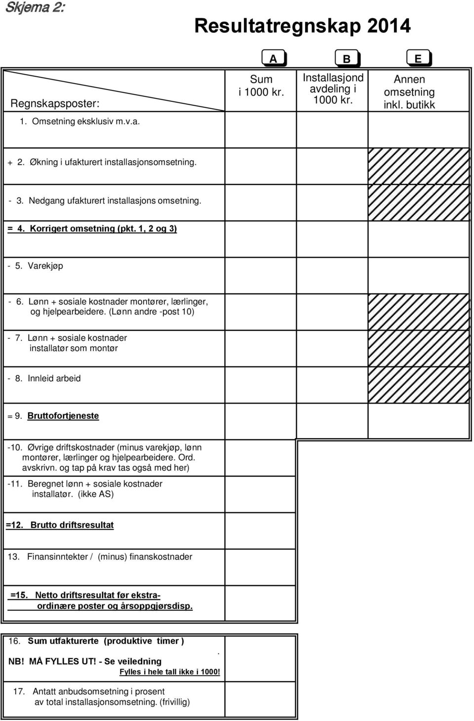 Lønn + sosiale kostnader montører, lærlinger, og hjelpearbeidere. (Lønn andre -post 10) - 7. Lønn + sosiale kostnader installatør som montør - 8. Innleid arbeid = 9. Bruttofortjeneste -10.