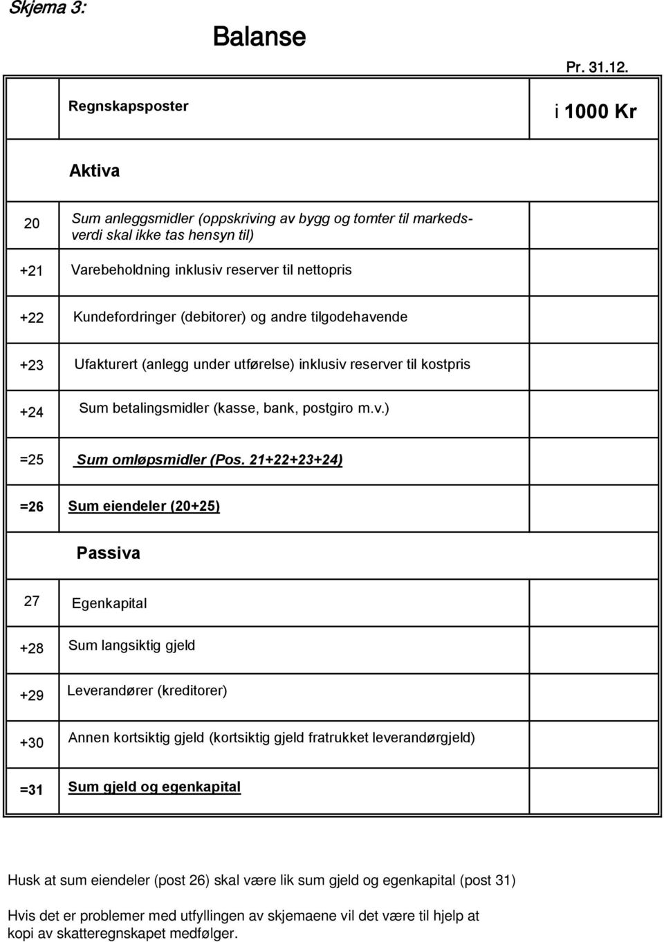 (debitorer) og andre tilgodehavende +23 Ufakturert (anlegg under utførelse) inklusiv reserver til kostpris +24 Sum betalingsmidler (kasse, bank, postgiro m.v.) =25 Sum omløpsmidler (Pos.