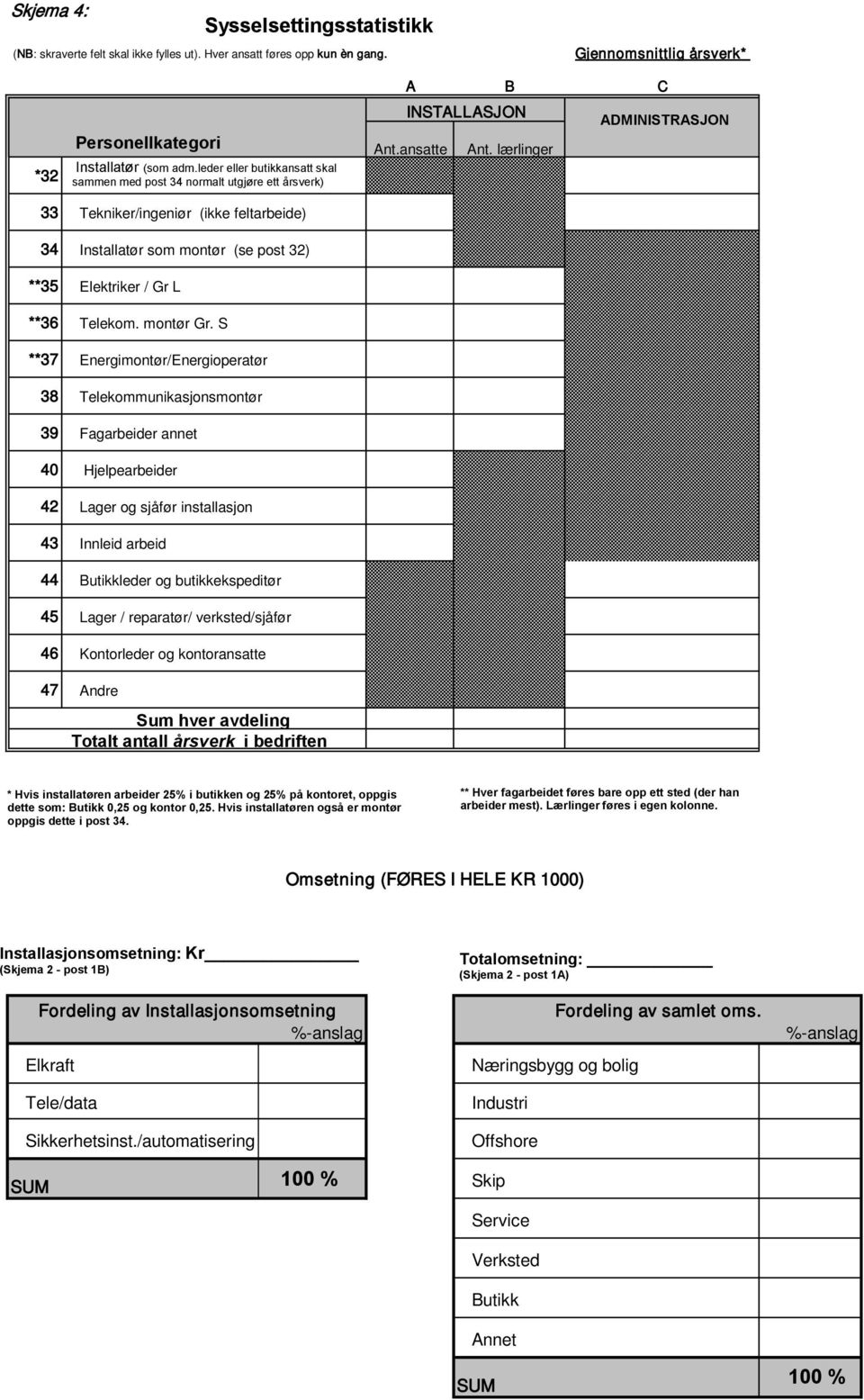 lærlinger 33 Tekniker/ingeniør (ikke feltarbeide) 34 Installatør som montør (se post 32) **35 Elektriker / Gr L **36 Telekom. montør Gr.