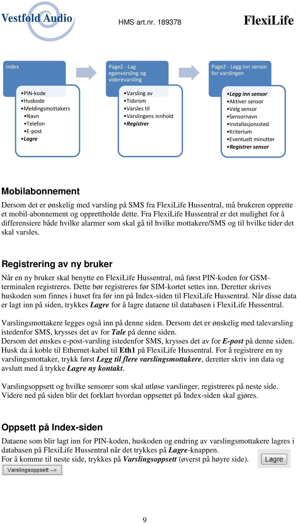 FlexiLife Hussentral, må brukeren opprette et mobil-abonnement og opprettholde dette.