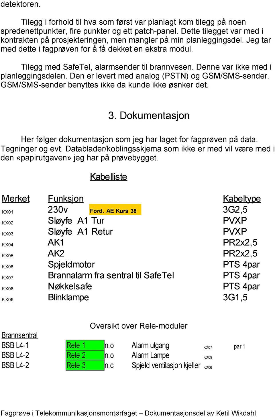 Tilegg med SafeTel, alarmsender til brannvesen. Denne var ikke med i planleggingsdelen. Den er levert med analog (PSTN) og GSM/SMS-sender. GSM/SMS-sender benyttes ikke da kunde ikke øsnker det. 3.