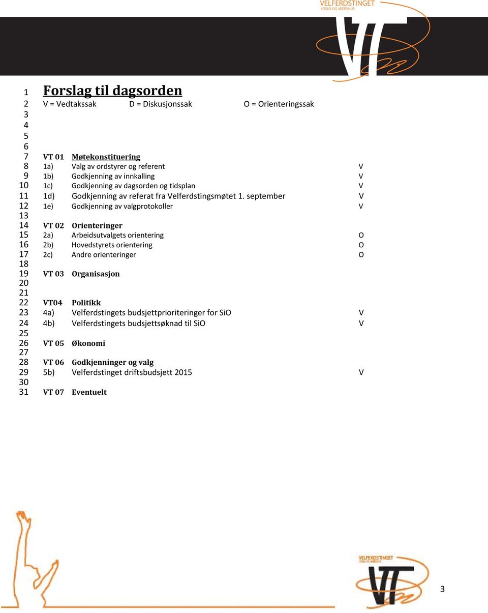 september V 1e) Godkjenning av valgprotokoller V VT 02 Orienteringer 2a) Arbeidsutvalgets orientering O 2b) Hovedstyrets orientering O 2c) Andre orienteringer O VT 03 Organisasjon VT04