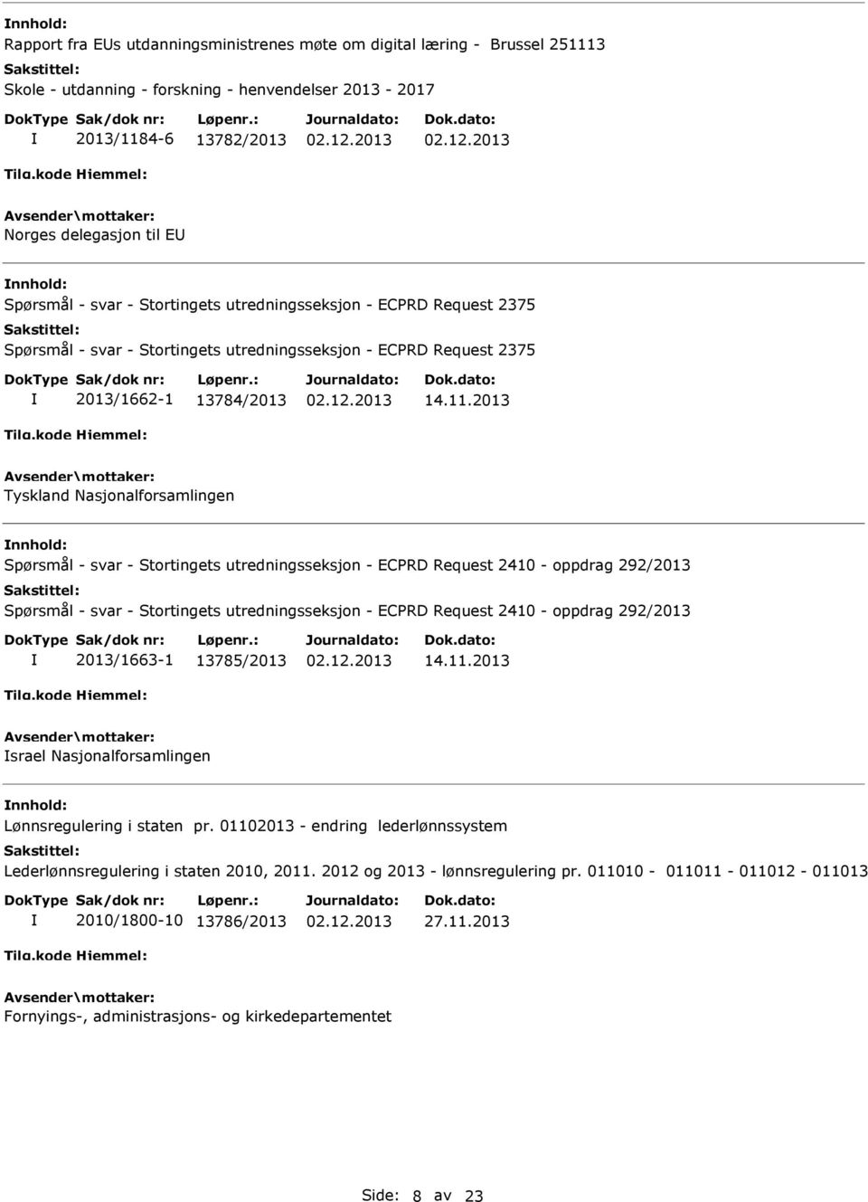 2013 Tyskland Nasjonalforsamlingen Spørsmål - svar - Stortingets utredningsseksjon - ECPRD Request 2410 - oppdrag 292/2013 Spørsmål - svar - Stortingets utredningsseksjon - ECPRD Request 2410 -