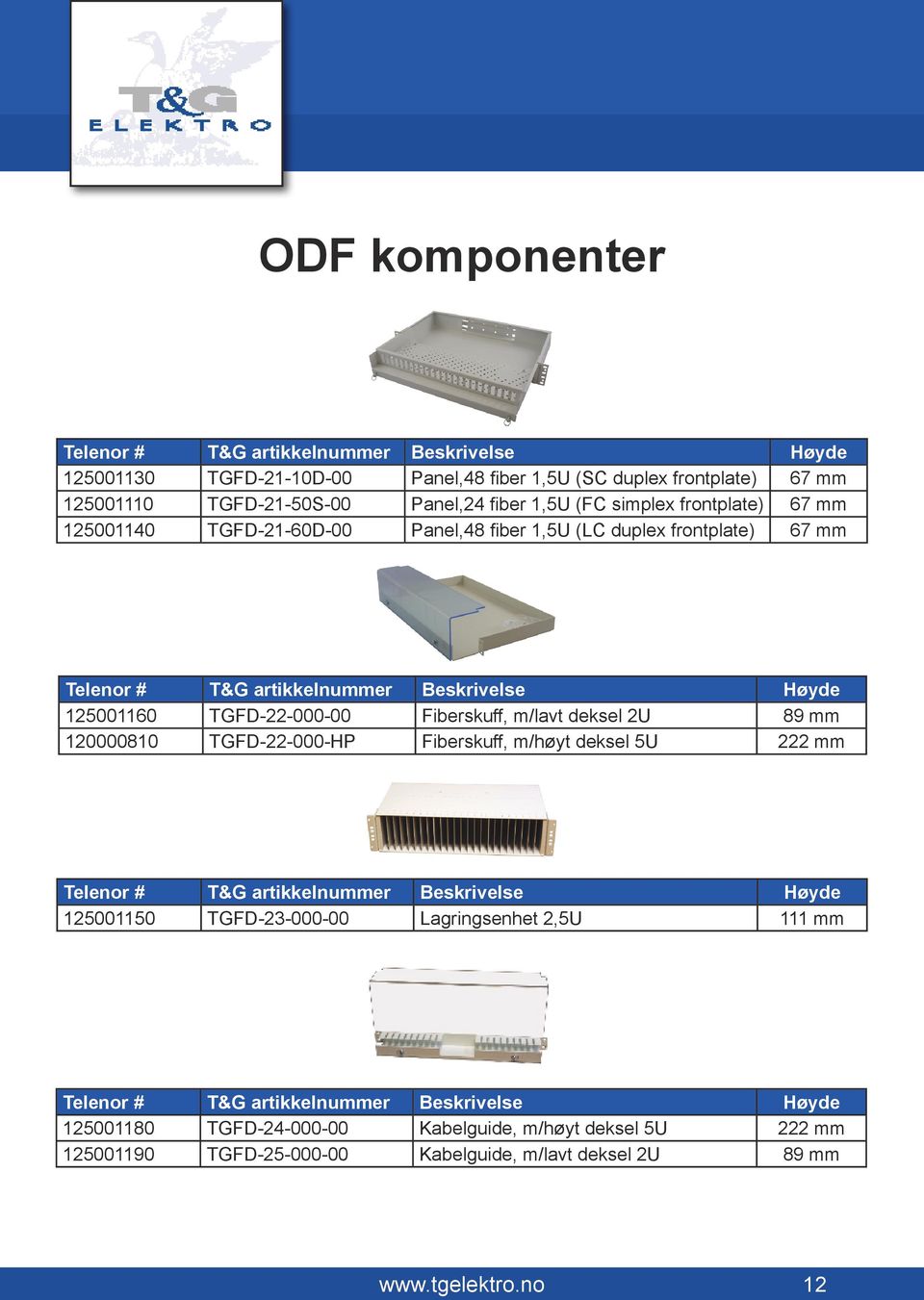 Fiberskuff, m/lavt deksel 2U 89 mm 120000810 TGFD-22-000-HP Fiberskuff, m/høyt deksel 5U 222 mm Telenor # T&G artikkelnummer Beskrivelse Høyde 125001150 TGFD-23-000-00