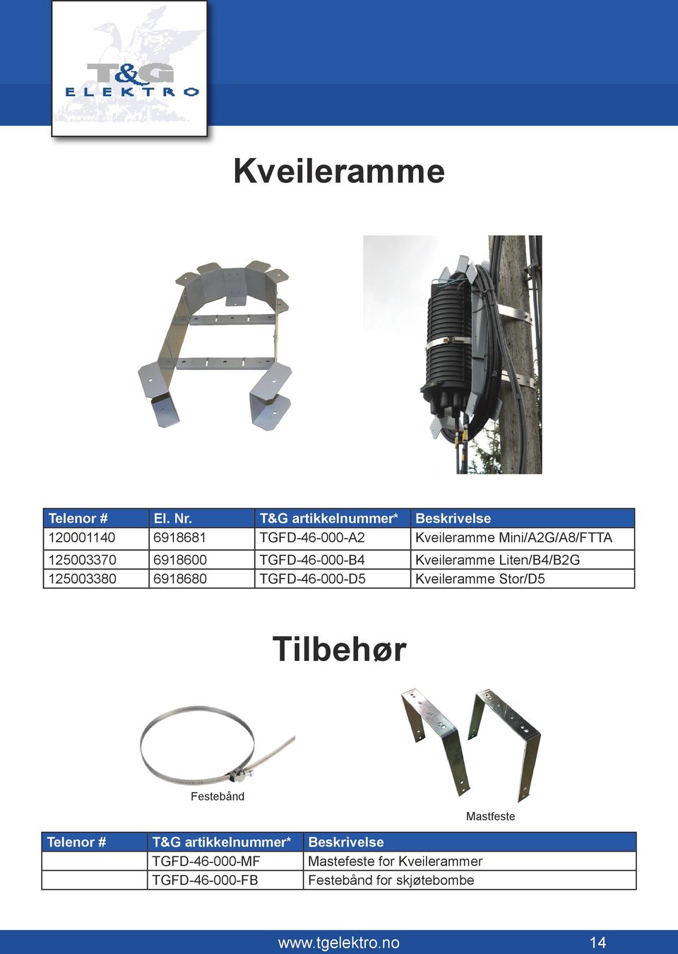 Mini/A2G/A8/FTTA 125003370 6918600 TGFD-46-000-B4 Kveileramme Liten/B4/B2G 125003380