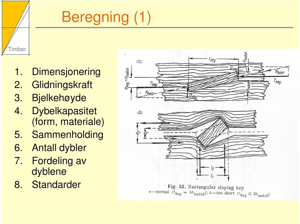 Dimensjonering av takbjelker