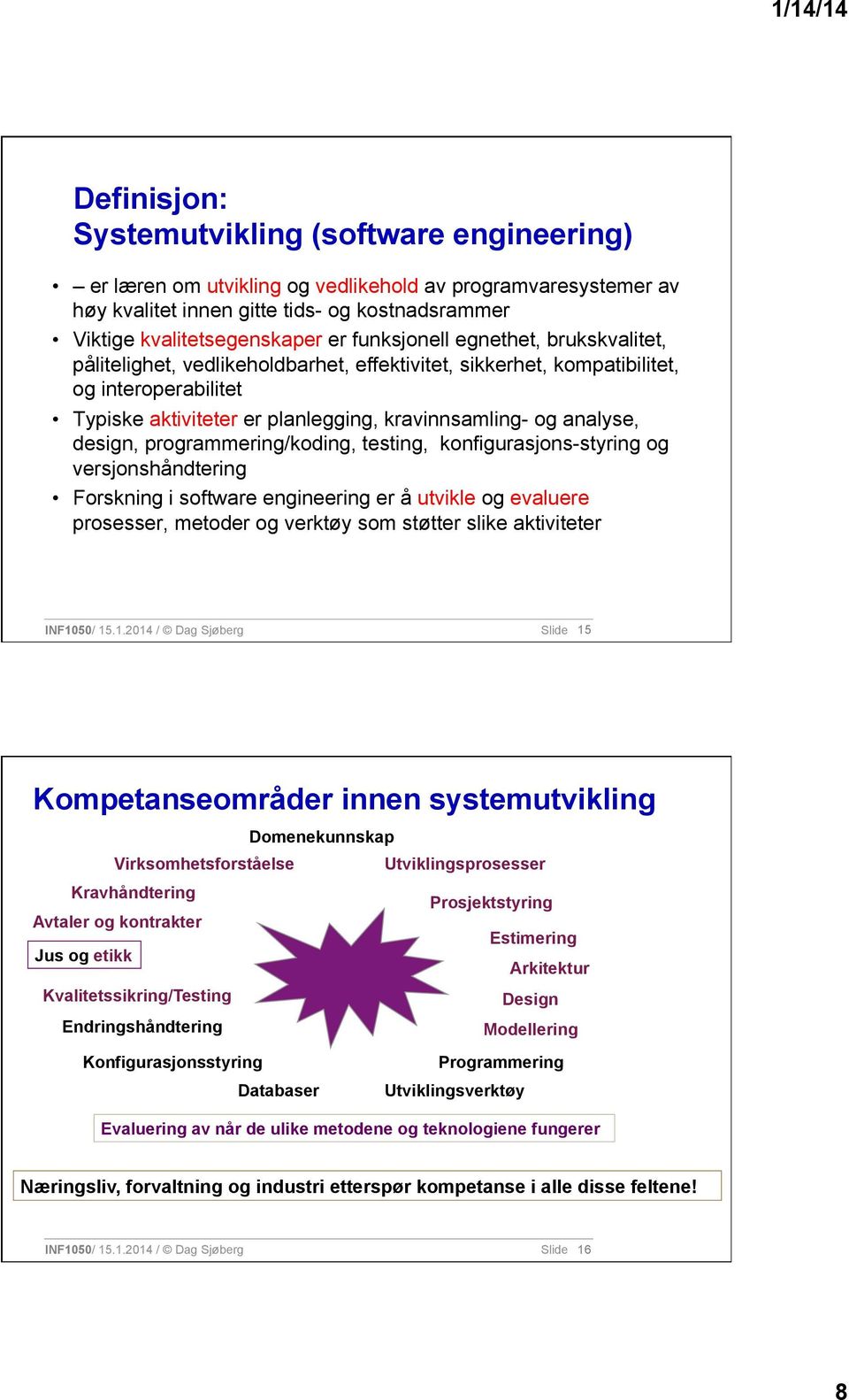 design, programmering/koding, testing, konfigurasjons-styring og versjonshåndtering Forskning i software engineering er å utvikle og evaluere prosesser, metoder og verktøy som støtter slike