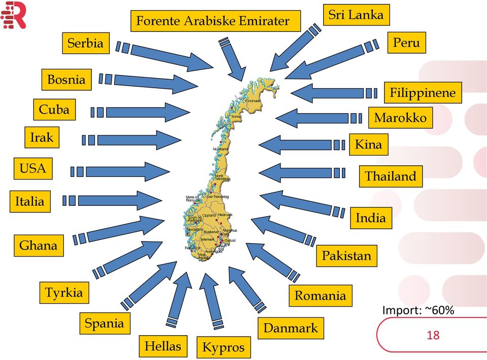 Marokko Kina Thailand India Pakistan Tyrkia