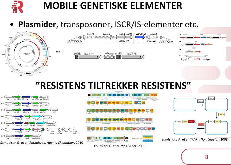 RESISTENS TILTREKKER RESISTENS Samuelsen Ø. et al. Antimicrob.