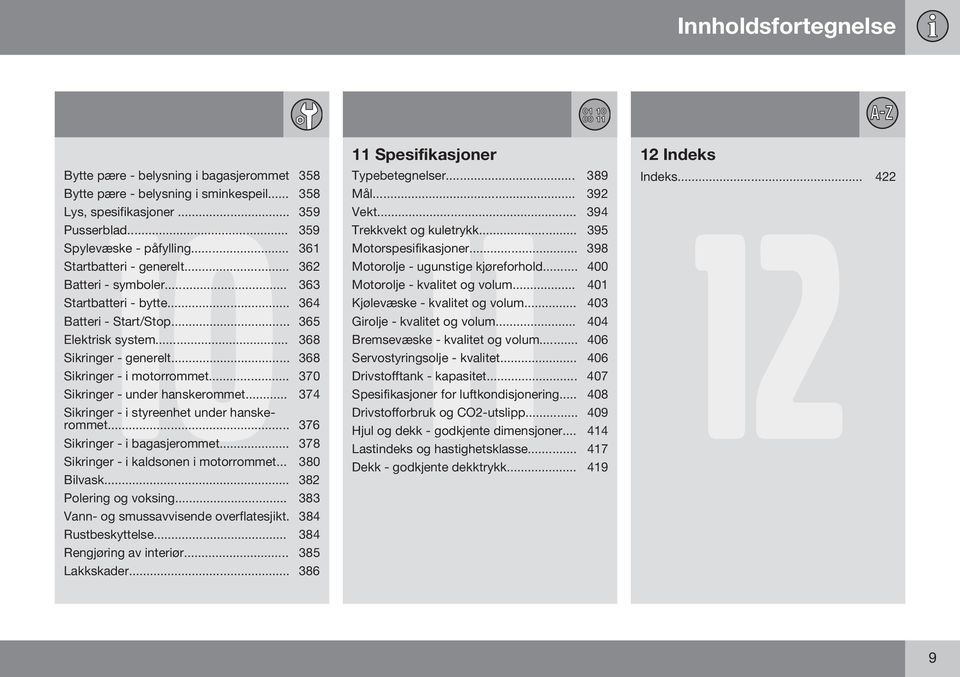 .. 370 Sikringer - under hanskerommet... 374 Sikringer - i styreenhet under hanskerommet... 376 Sikringer - i bagasjerommet... 378 Sikringer - i kaldsonen i motorrommet... 380 Bilvask.