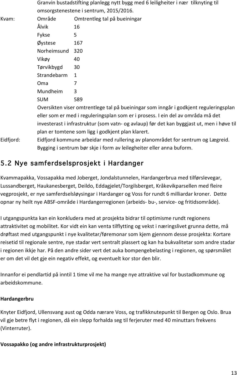 inngår i godkjent reguleringsplan eller som er med i reguleringsplan som er i prosess.