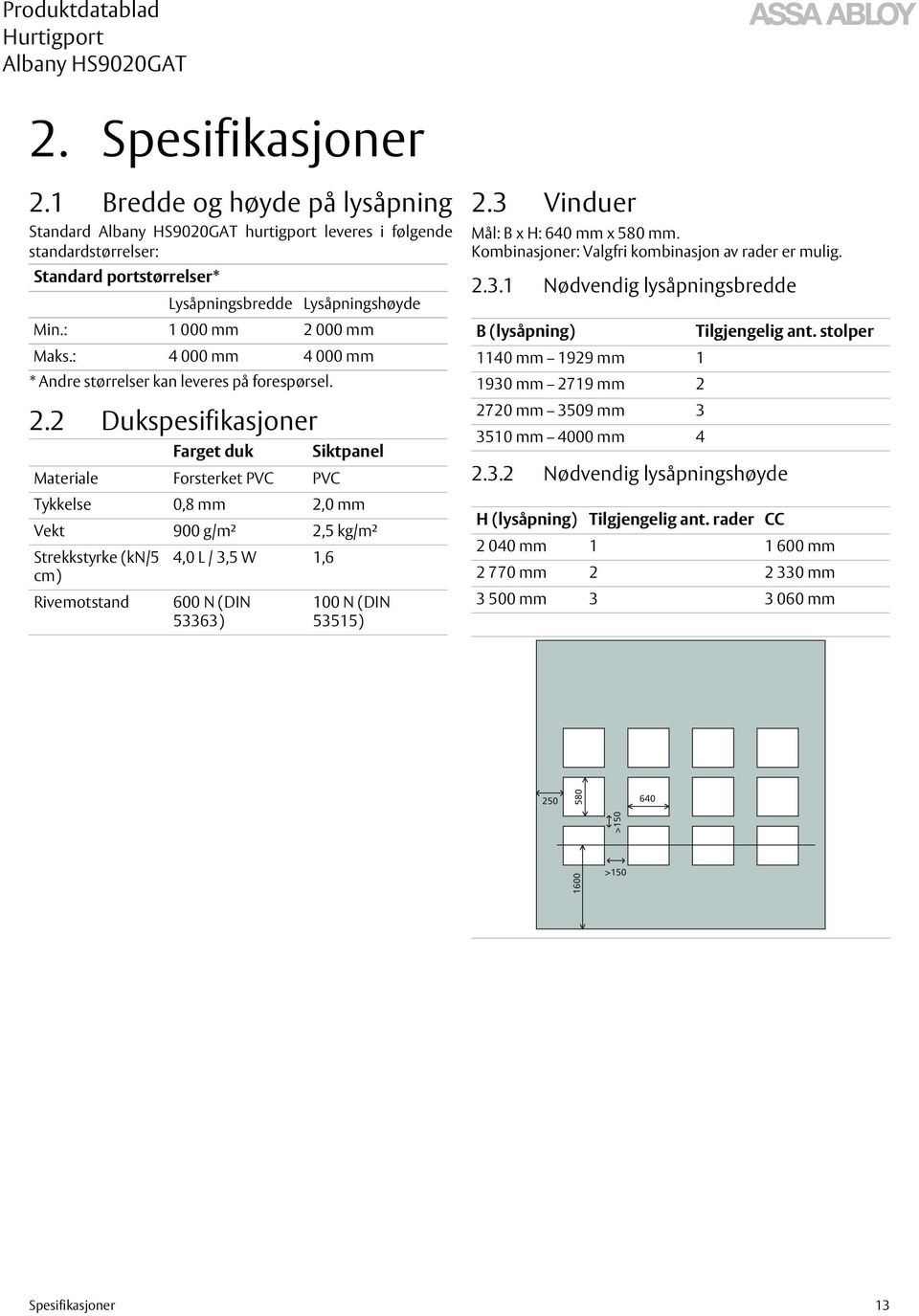 : 4000 mm 4000 mm Farget duk Siktpanel Materiale Forsterket PVC PVC Tykkelse 0,8 mm 2,0 mm Vekt 900 g/m² 2,5 kg/m² Strekkstyrke (kn/5 4,0 L / 3,5 W 1,6 cm) Rivemotstand 600 N (DIN 53363) 100 N (DIN