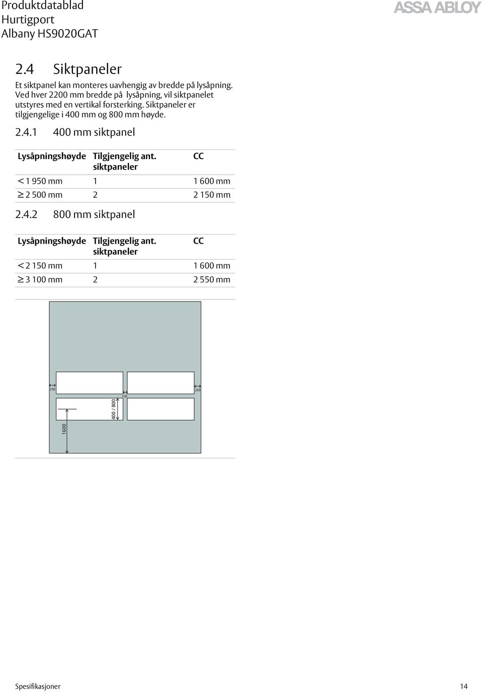 Siktpaneler er tilgjengelige i 400 mm og 800 mm høyde. 2.4.1 400 mm siktpanel Lysåpningshøyde Tilgjengelig ant.
