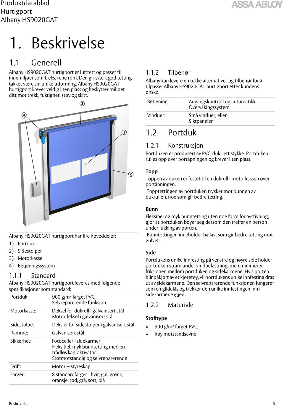 1.2 Tilbehør Albany kan levere en rekke alternativer og tilbehør for å tilpasse hurtigport etter kundens ønske. Betjening: Vinduer: 1.