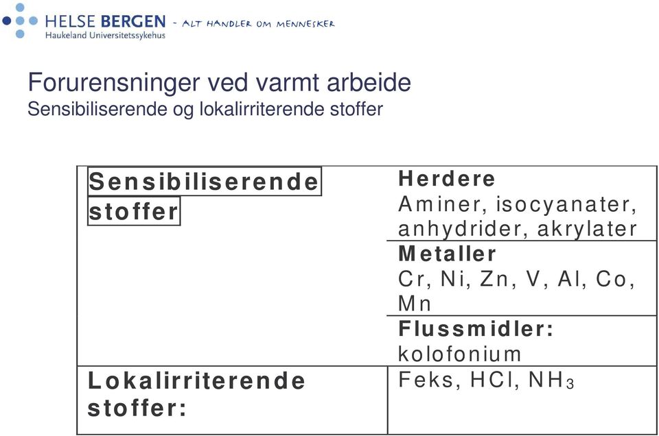 H erd ere A m iner, isocyanater, anhydrider, akrylater M etaller C r,