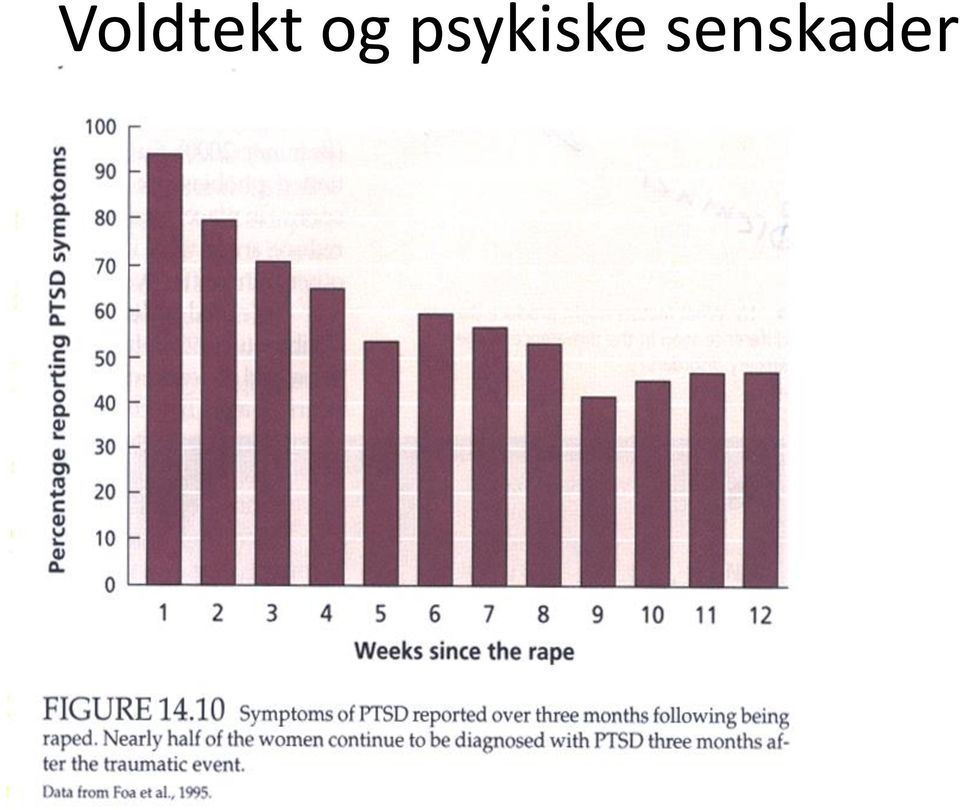 psykiske