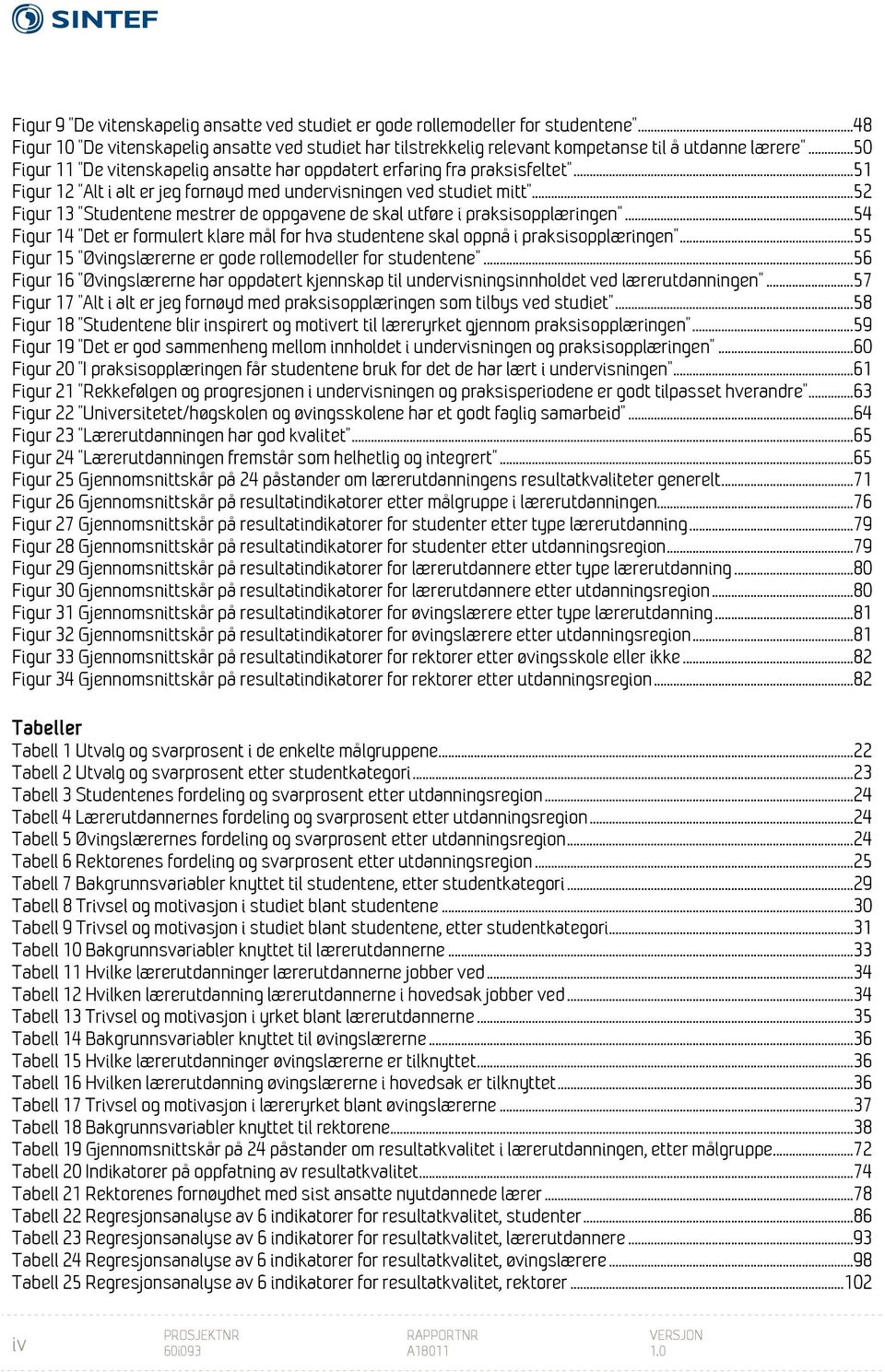 .. 52 Figur 13 Studentene mestrer de oppgavene de skal utføre i praksisopplæringen... 54 Figur 14 Det er formulert klare mål for hva studentene skal oppnå i praksisopplæringen.