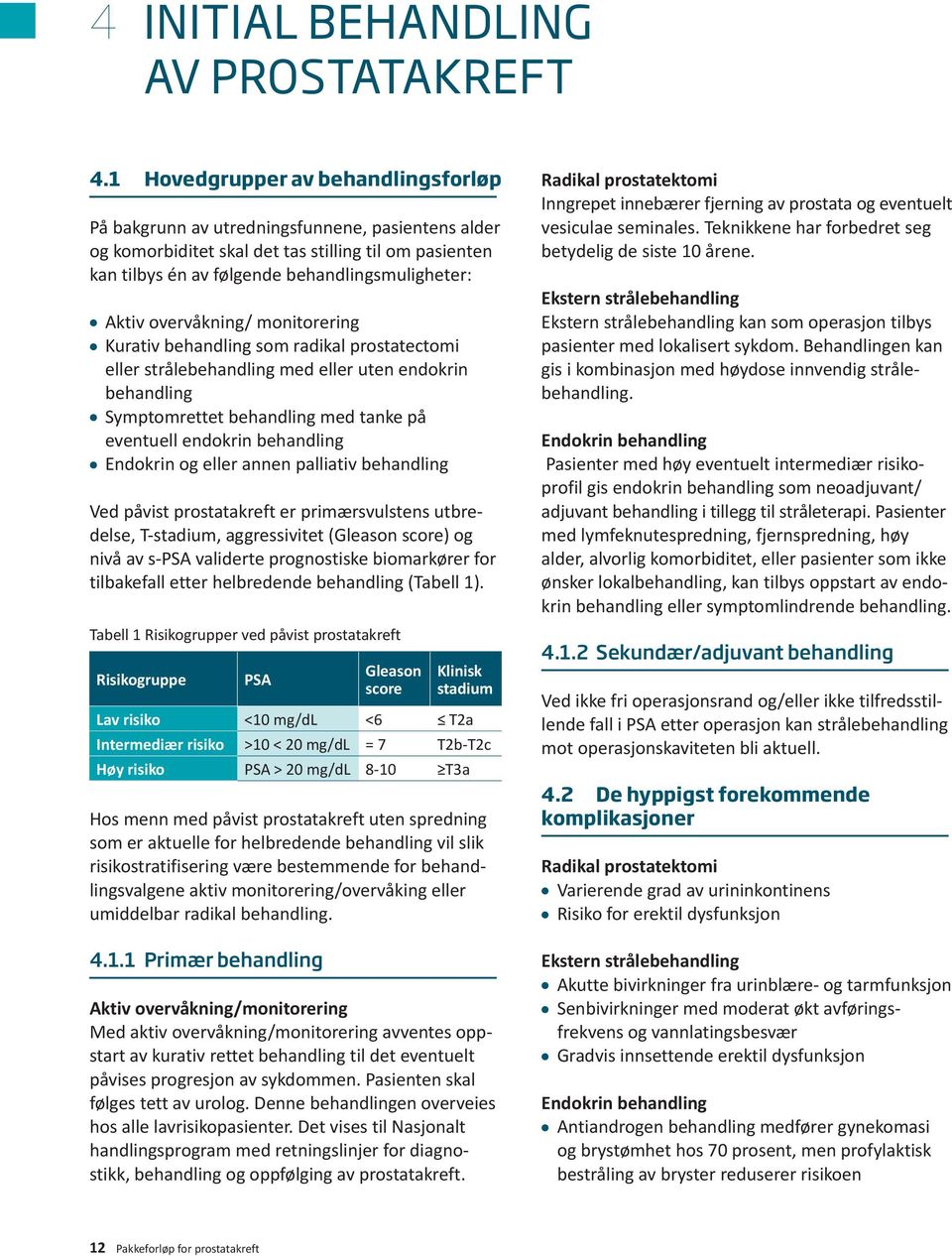 overvåkning/ monitorering Kurativ behandling som radikal prostatectomi eller strålebehandling med eller uten endokrin behandling Symptomrettet behandling med tanke på eventuell endokrin behandling