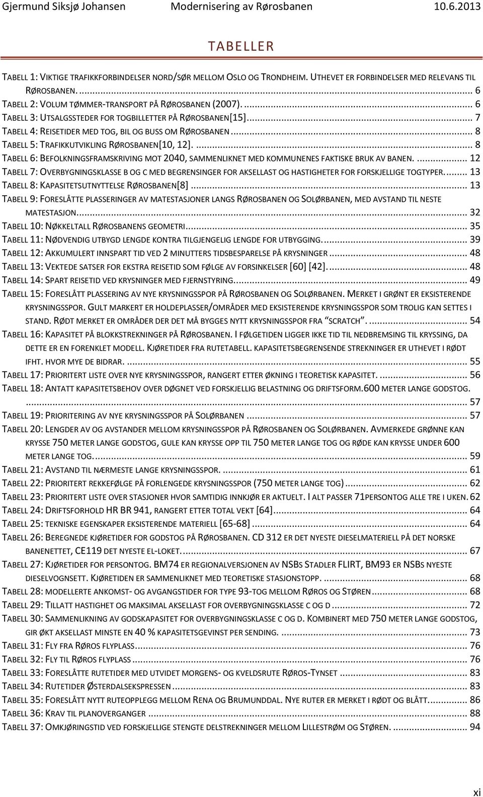 ... 8 TABELL 6: BEFOLKNINGSFRAMSKRIVING MOT 2040, SAMMENLIKNET MED KOMMUNENES FAKTISKE BRUK AV BANEN.