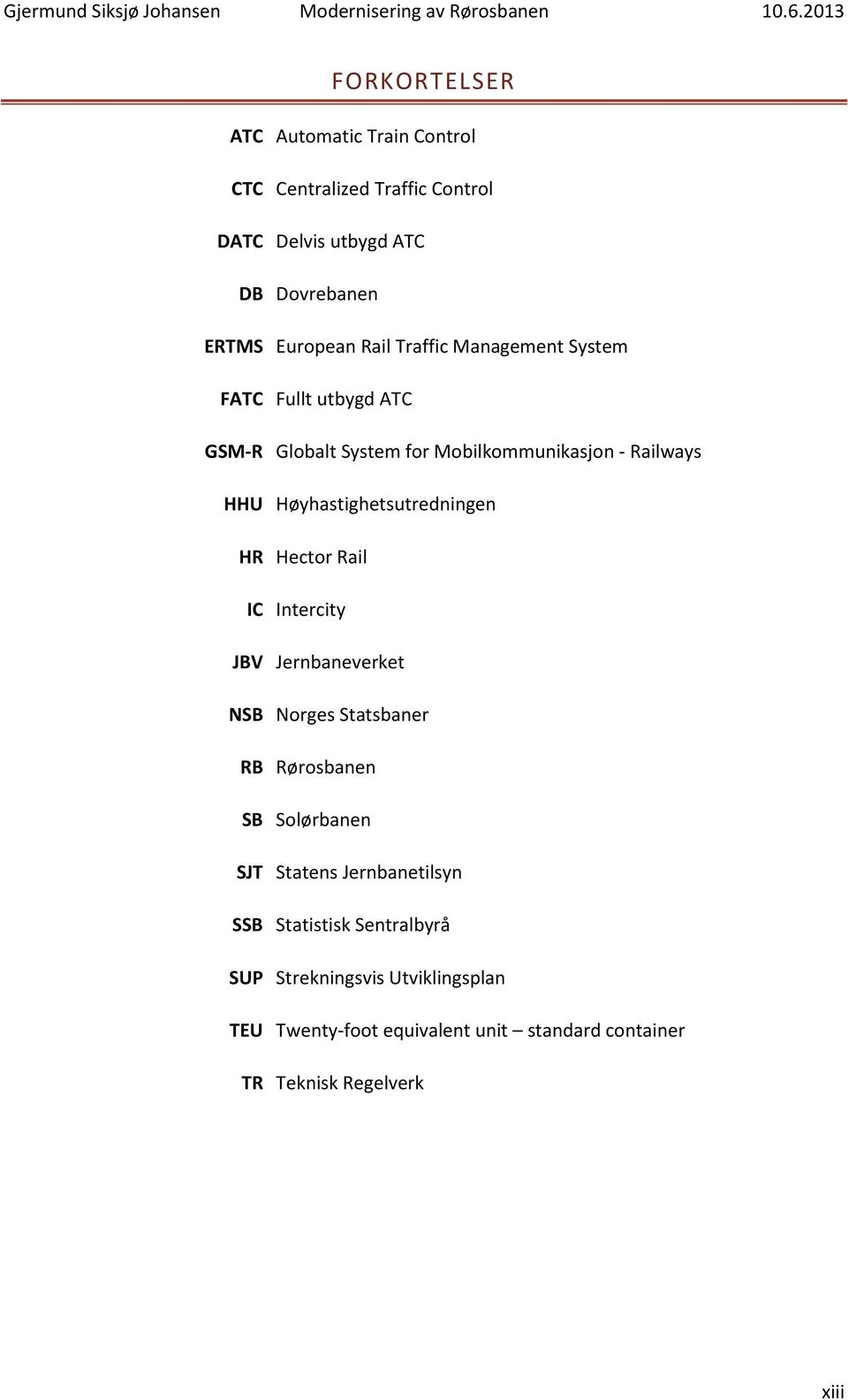 Høyhastighetsutredningen HR Hector Rail IC Intercity JBV Jernbaneverket NSB Norges Statsbaner RB Rørosbanen SB Solørbanen SJT