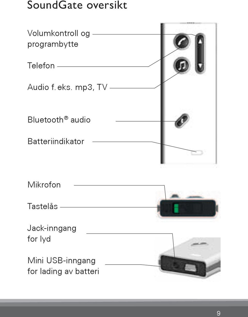mp3, TV Bluetooth audio Batteriindikator