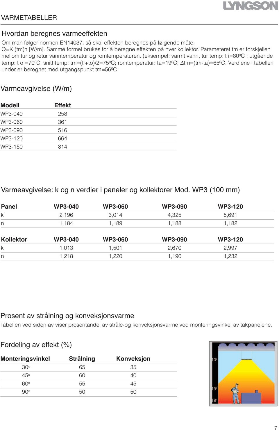 (eksempel: varmt vann, tur temp: t i=80 0 C ; utgående temp: t o =70 0 C, snitt temp: tm=(ti+to)/2=75 0 C; romtemperatur: ta=19 0 C; tm=(tm-ta)=65 0 C.