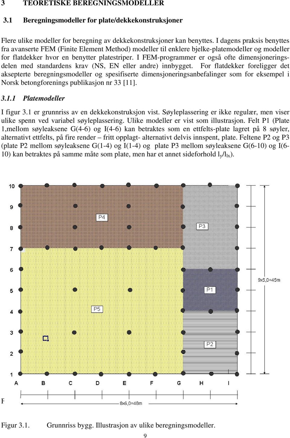 I FEM-programmer er også ote dimensjoneringsdelen med standardens krav (NS, EN eller andre) innbygget.