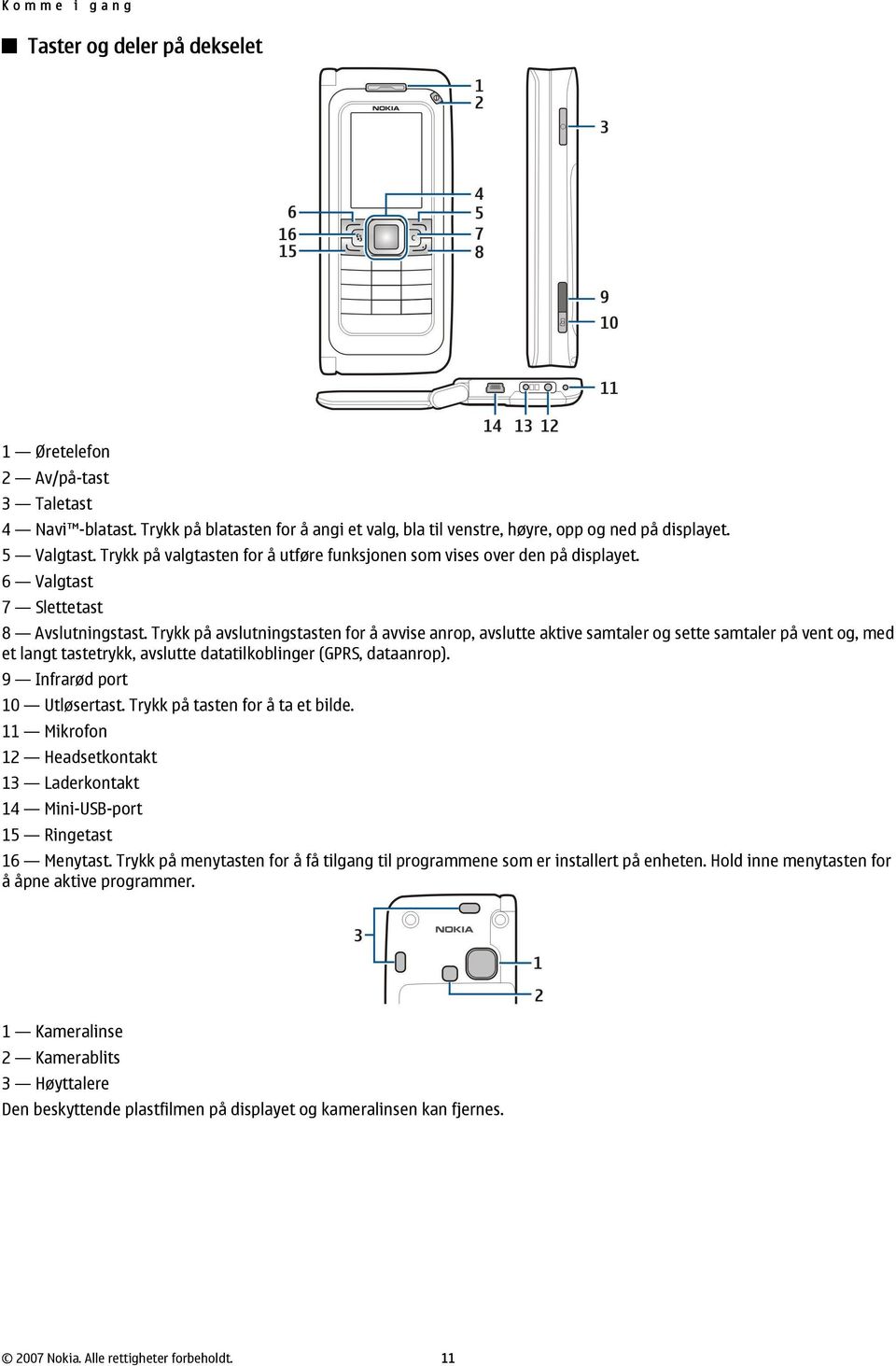 Trykk på avslutningstasten for å avvise anrop, avslutte aktive samtaler og sette samtaler på vent og, med et langt tastetrykk, avslutte datatilkoblinger (GPRS, dataanrop).