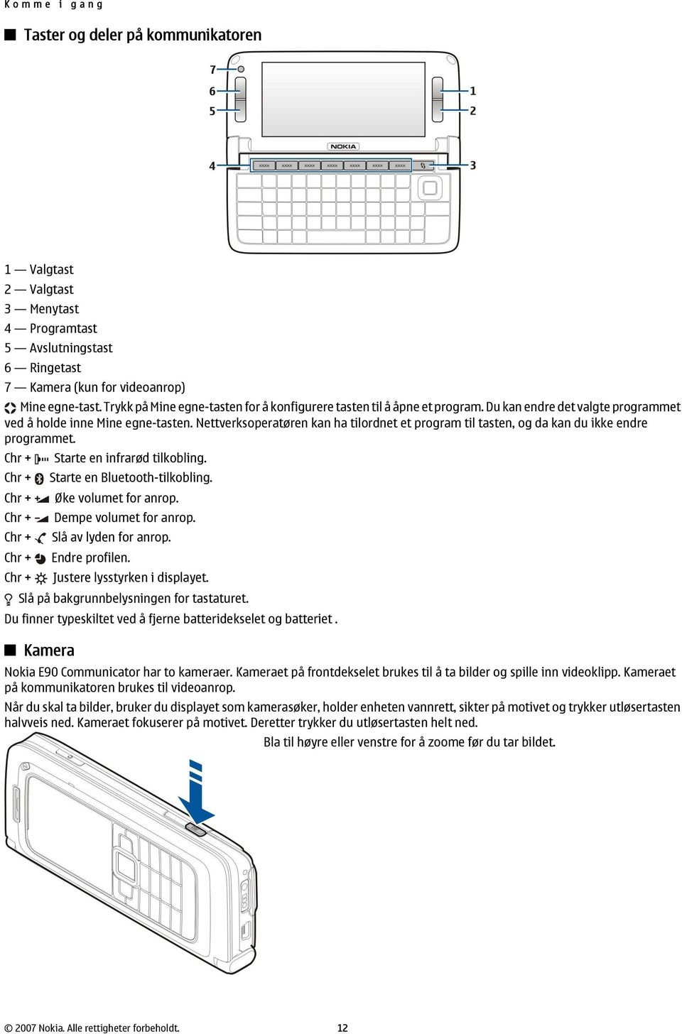 Nettverksoperatøren kan ha tilordnet et program til tasten, og da kan du ikke endre programmet. Chr + Chr + Chr + Chr + Chr + Chr + Chr + Starte en infrarød tilkobling. Starte en Bluetooth-tilkobling.