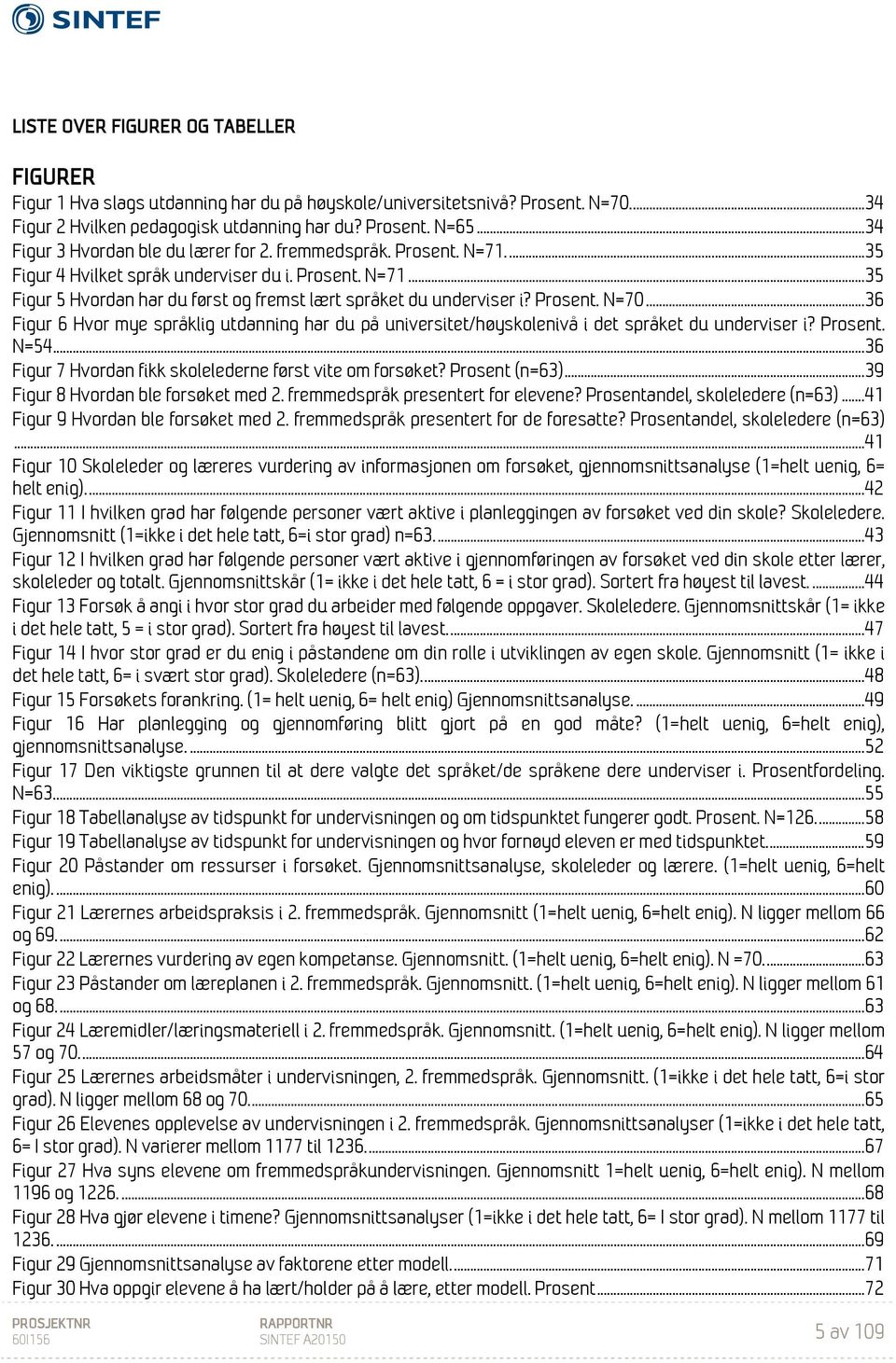 Prosent. N=70... 36 Figur 6 Hvor mye språklig utdanning har du på universitet/høyskolenivå i det språket du underviser i? Prosent. N=54... 36 Figur 7 Hvordan fikk skolelederne først vite om forsøket?