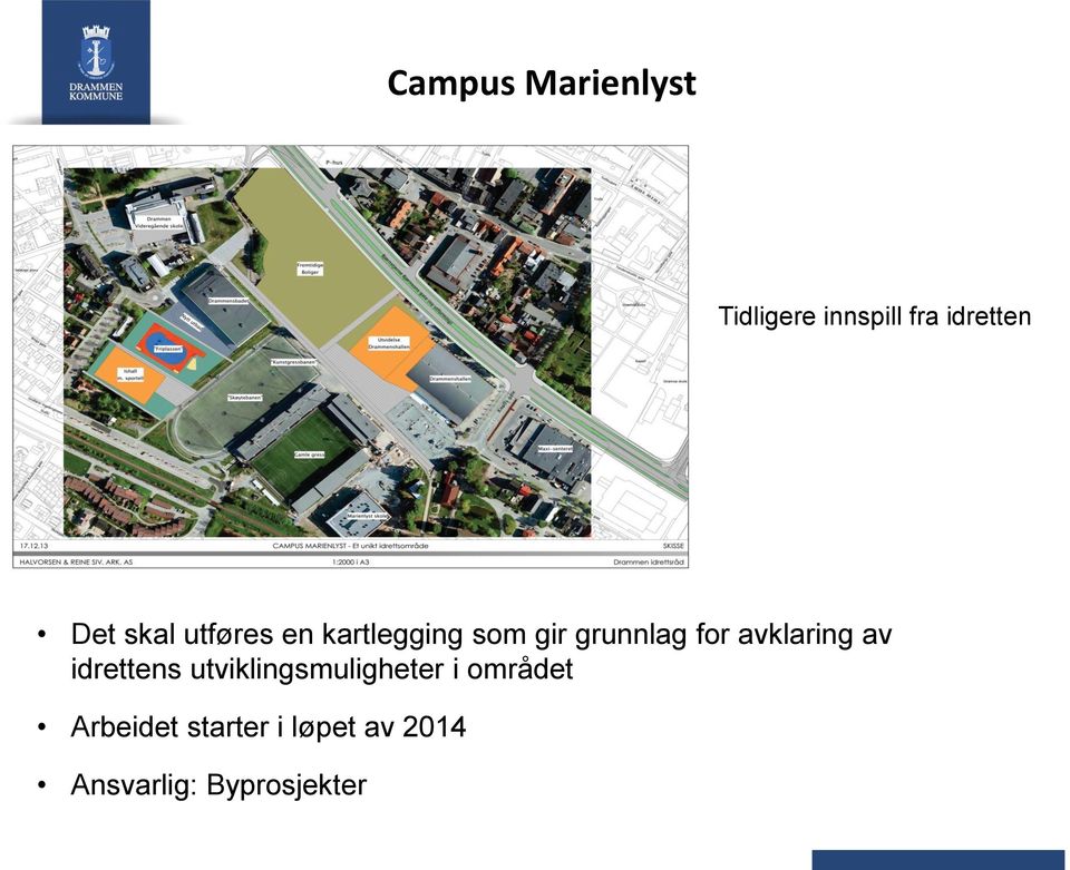 avklaring av idrettens utviklingsmuligheter i området