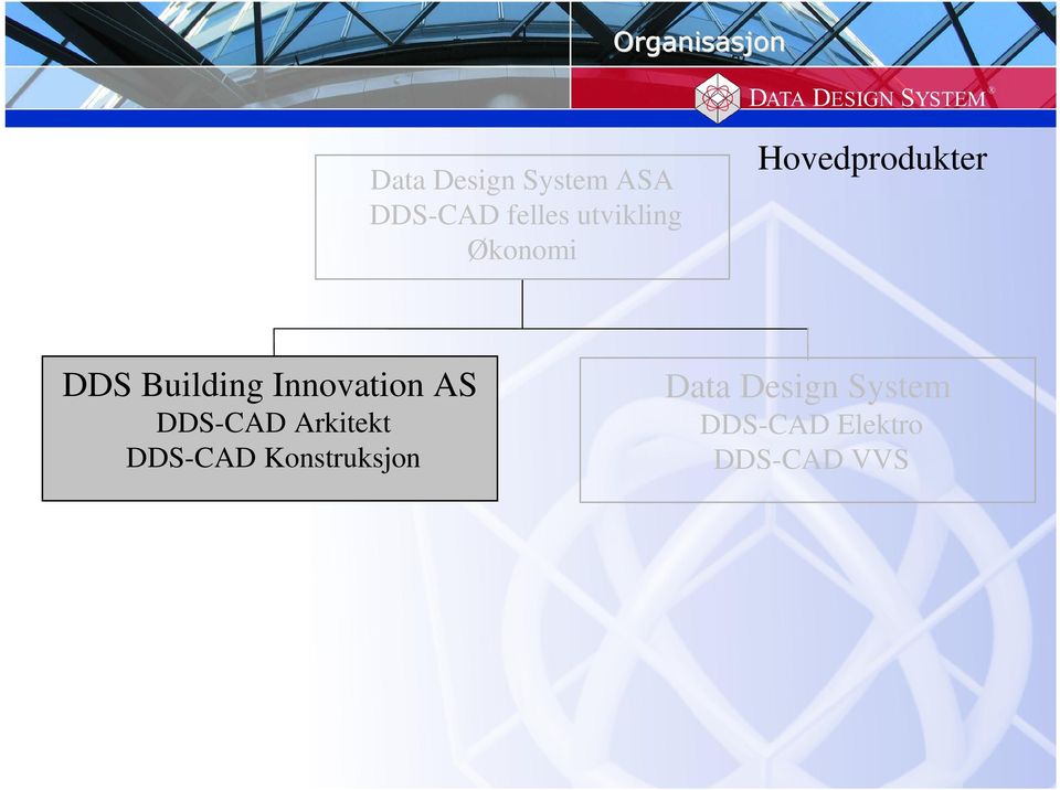 Building Innovation AS DDS-CAD Arkitekt DDS-CAD