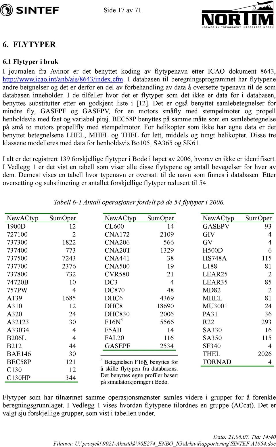 I de tilfeller hvor det er flytyper som det ikke er data for i databasen, benyttes substitutter etter en godkjent liste i [12].