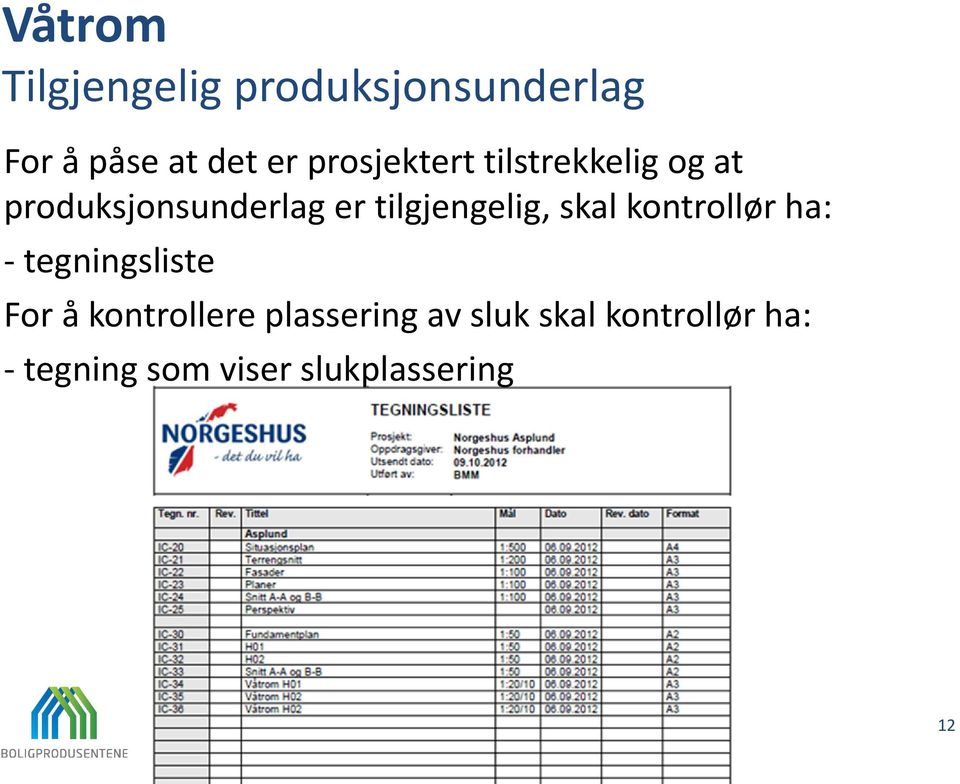 tilgjengelig, skal kontrollør ha: - tegningsliste For å