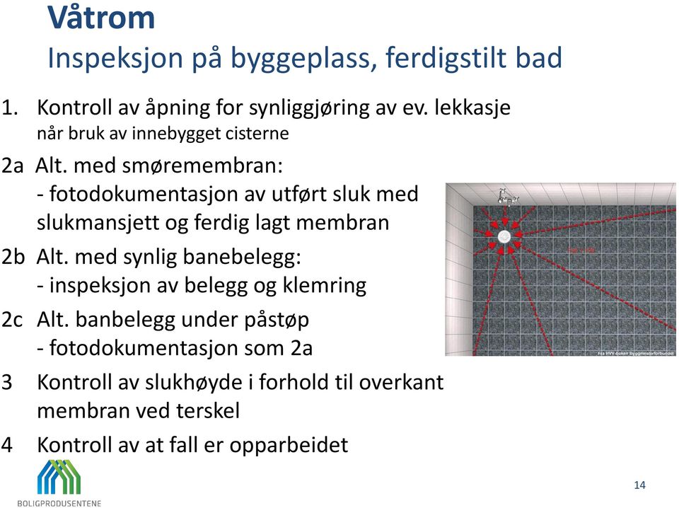 med smøremembran: - fotodokumentasjon av utført sluk med slukmansjett og ferdig lagt membran 2b Alt.