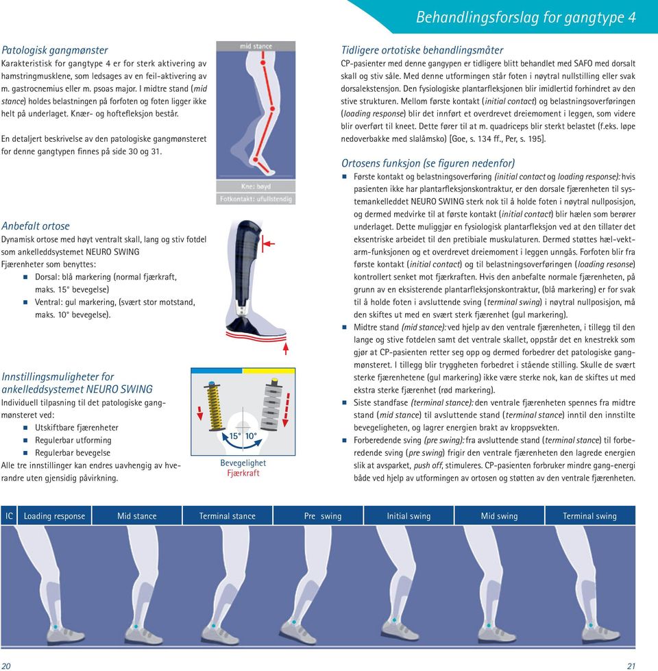 En detaljert beskrivelse av den patologiske gangmønsteret for denne gangtypen finnes på side 30 og 31.